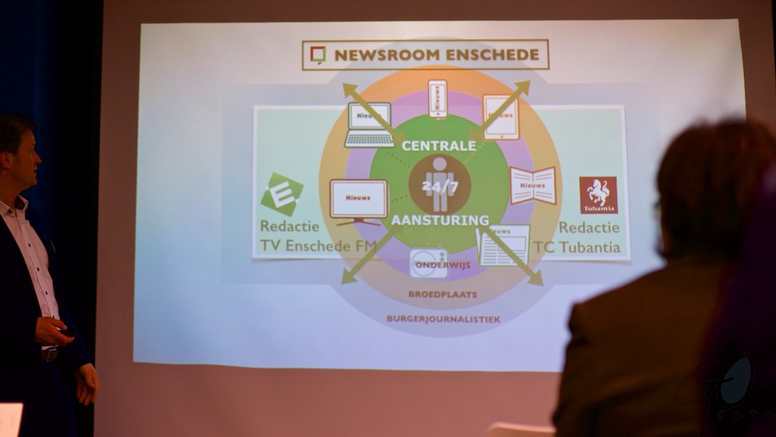 Newsroom Enschede Media-innovatie met Burgerjournalistiek